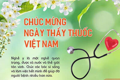tổ chức gặp mặt tất cả cán bộ, nhân viên y tế xã Hành Đức qua các thời kỳ nhân Kỷ niệm 70 năm ngày Thầy thuốc Việt Nam 27-02.